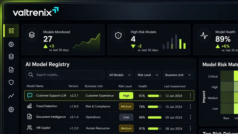 Illustrative AI Risk Intelligence dashboard with demo data: an AI model registry, model health indicators and a risk matrix